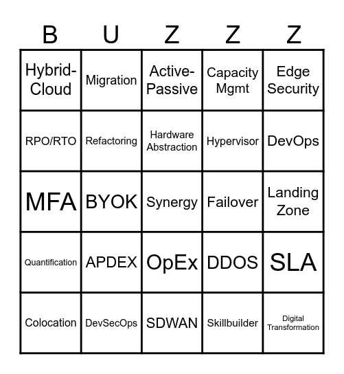 Cloud Buzzword Bingo Card