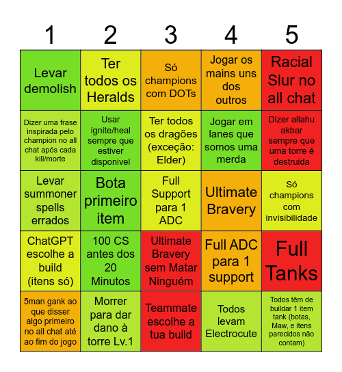 Bingo Challenger do LoL Bingo Card