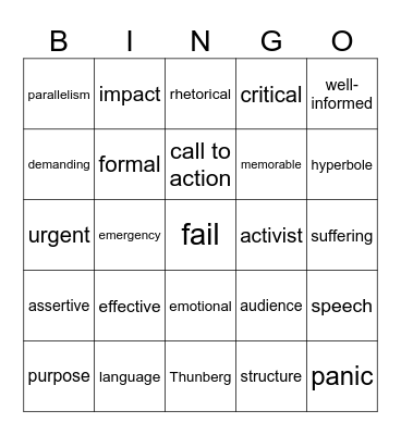 Thunberg, EU 2019: Speech Analysis Bingo Card