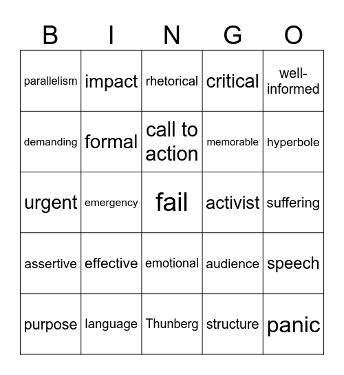 Thunberg, EU 2019: Speech Analysis Bingo Card