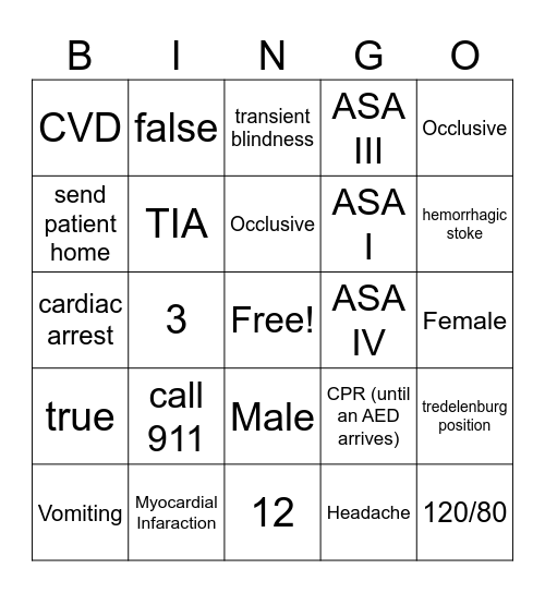 CARDIAC ARREST Bingo Card