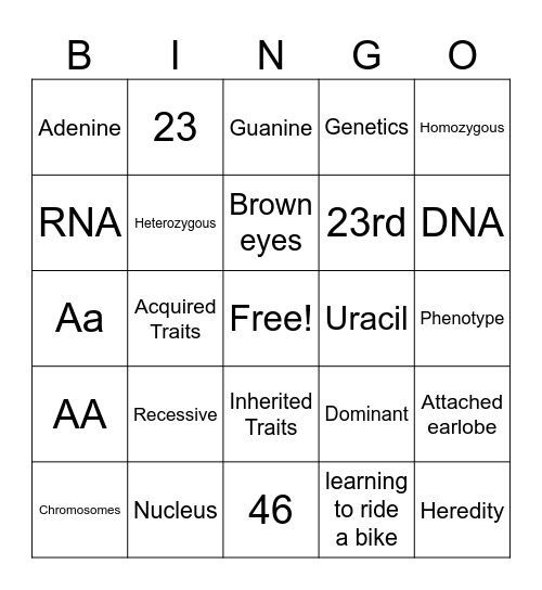 Genetics Bingo Card