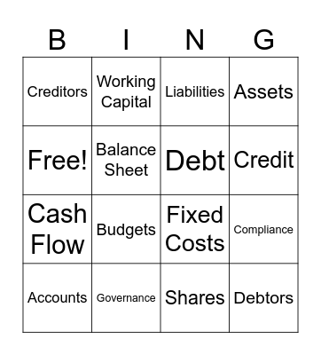 Finance Terminology Bingo Card