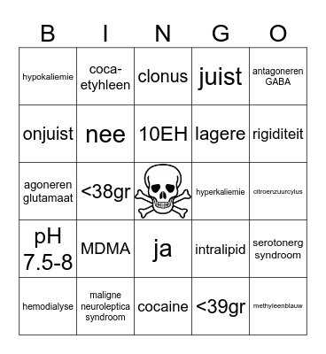 Tox LOD nov 2023 Bingo Card