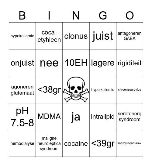 Tox LOD nov 2023 Bingo Card