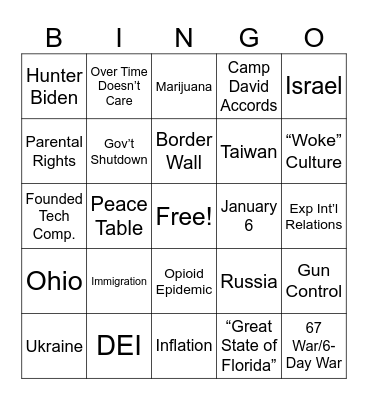 RNC 3rd Debate Bingo Card