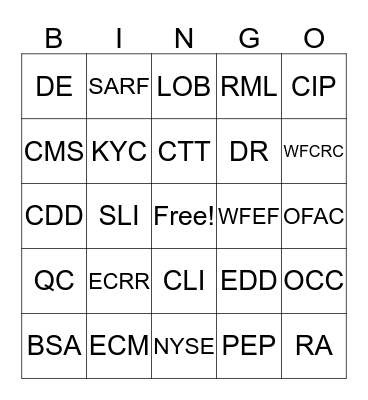 Document Remediation BINGO Card