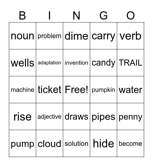 Reading Vocabulary - Unit 3 Bingo Card