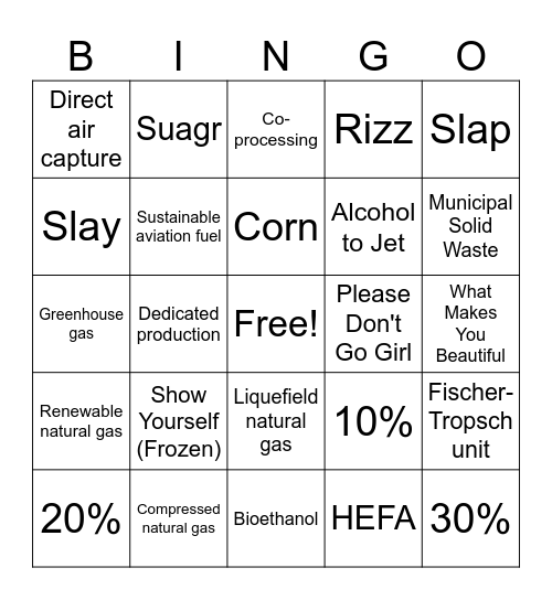 Biofuels Bingo Card