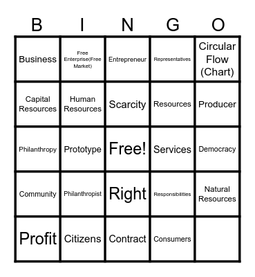 Community and Economy Bingo Card
