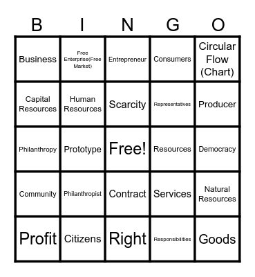 Community and Economy Bingo Card