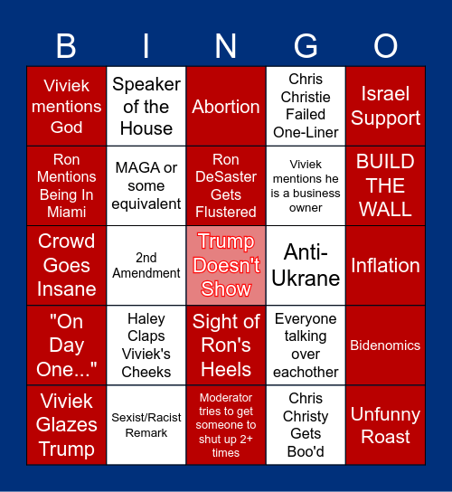 3rd GOP Presidential Debate Bingo Card