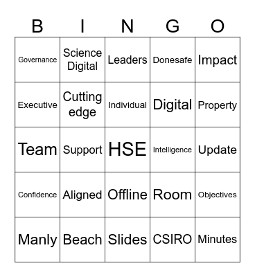 Data61's Business Operations Cringe Bingo Card