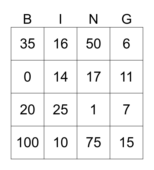 Math Equation BINGO Card