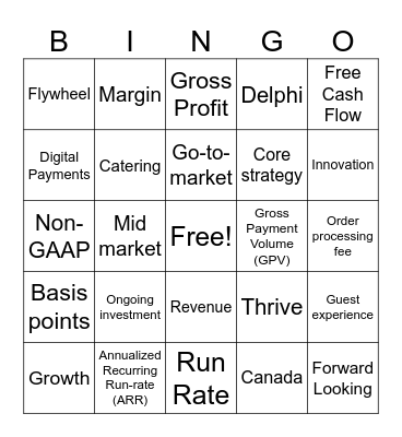 Q3-23 Earnings Bingo Card