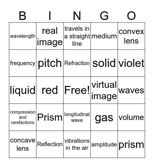 Optics and Sound Bingo Card