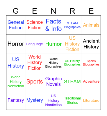 All the Sections of the Library! Bingo Card