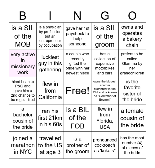 ANA LEAN'S PRE-WEDDING MEET & GREET Bingo Card