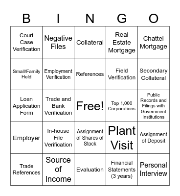 Credit and Collection Bingo Card