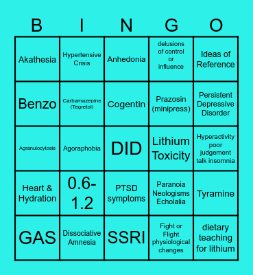 MENTAL HEALTH ILLNESSES & DISORDERS Bingo Card