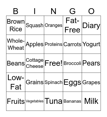 Healthy Diet Bingo Card