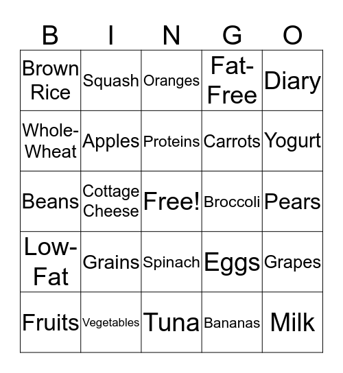 Healthy Diet Bingo Card