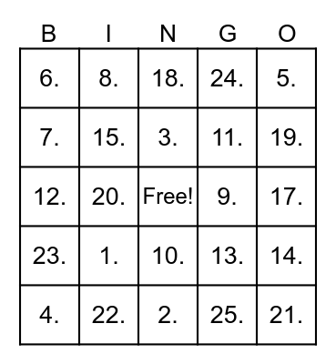 Frank(ly) Speaking Bingo Card