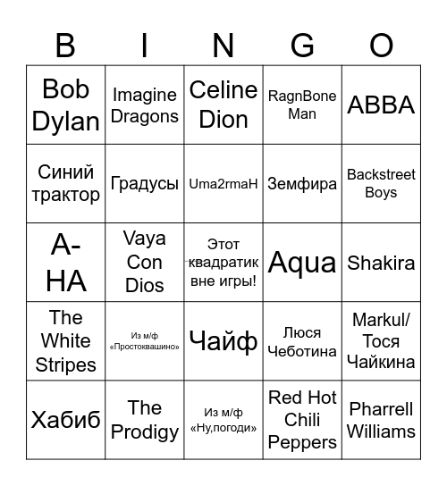 НОВОГОДНЕЕ БИНГО. Угадай исполнителя и вычеркни его в карточке, составляй 1 линию, 2 линии, всю карточку и кричи "БИНГО" Bingo Card