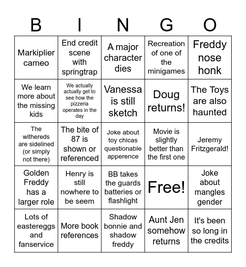 Fnaf 2 movie Bingo Card