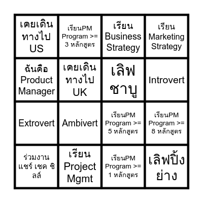 Product Manager Bingo Card