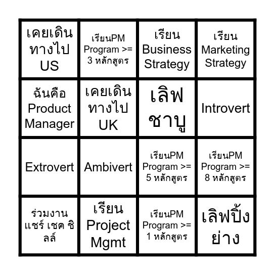 Product Manager Bingo Card