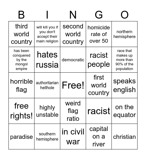 Country BINGO Card