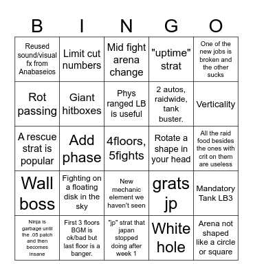 7.00 raid tier bingo Card