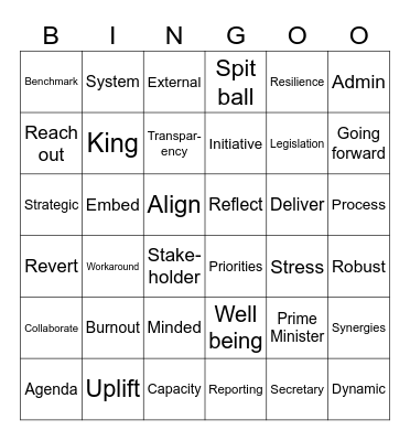 Gov Div Bingo-Lingo Bingo Card