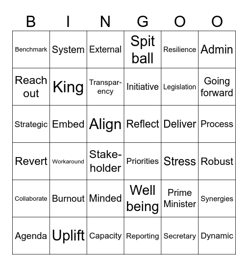 Gov Div Bingo-Lingo Bingo Card
