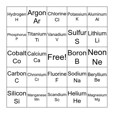 Periodic Table Bingo Card