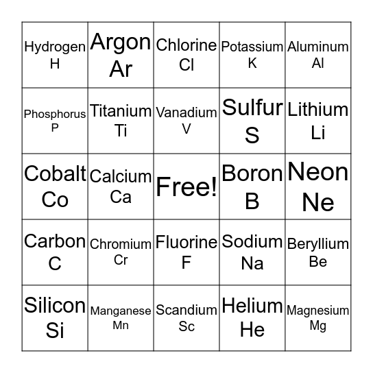 Periodic Table Bingo Card