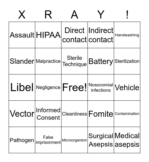 Certification Reivew Bingo Card
