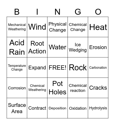 Weathering Bingo Card