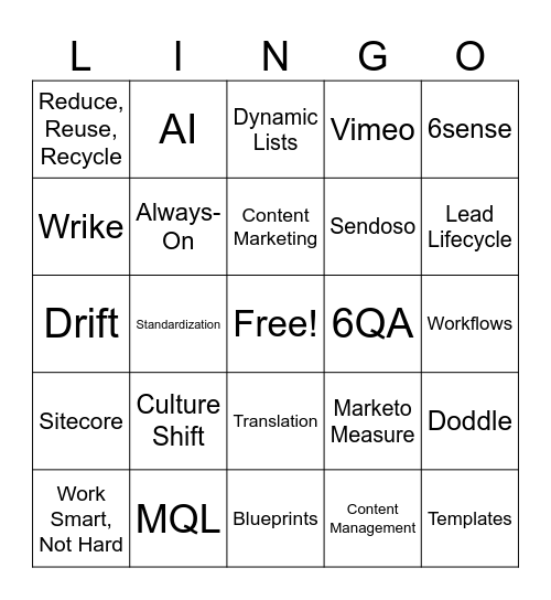 Digital Marketing & Operations Bingo Card