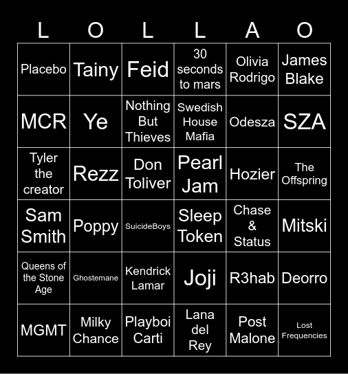 Predictions Bingo Card