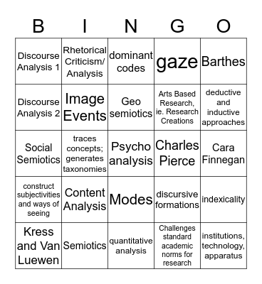 Methodological Bingo!! Bingo Card