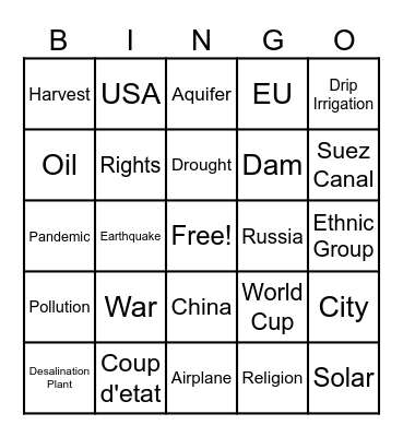 SW Asia Simulation Bingo Card