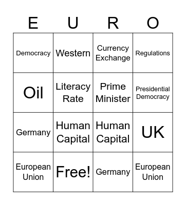Europe: Gov + Econ BINGO Card