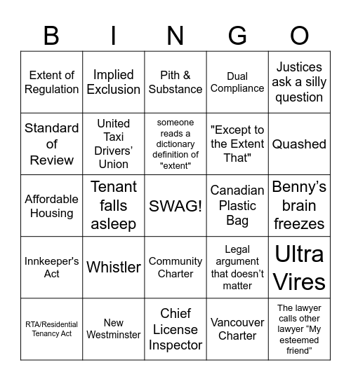 Vacancy Control Bingo Card