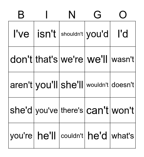 Conjunction Spelling Bingo Card