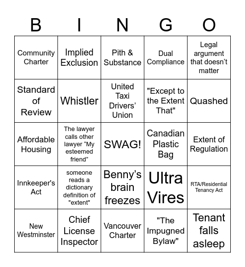 Vacancy Control Bingo Card