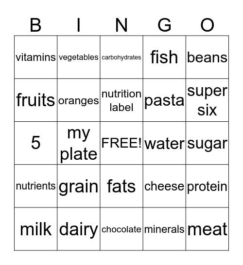 Food Group Review Bingo Card