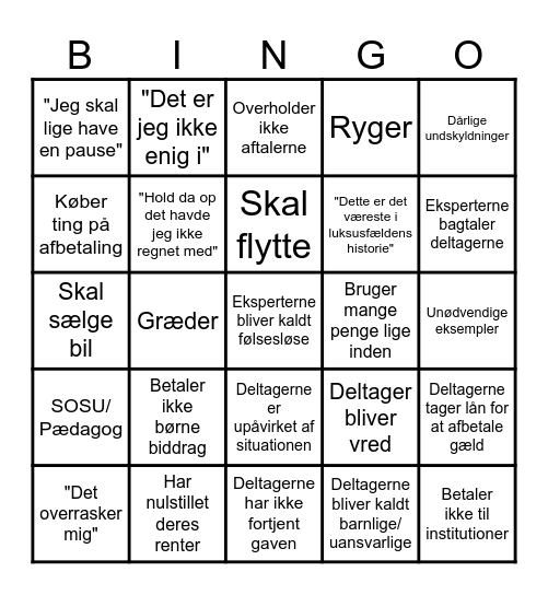 Luksusfælden BINGO Card