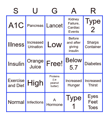Diabetes Awareness Bingo Card